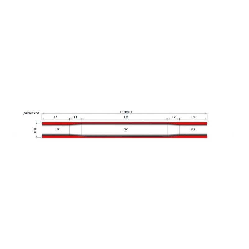 SLFA12670